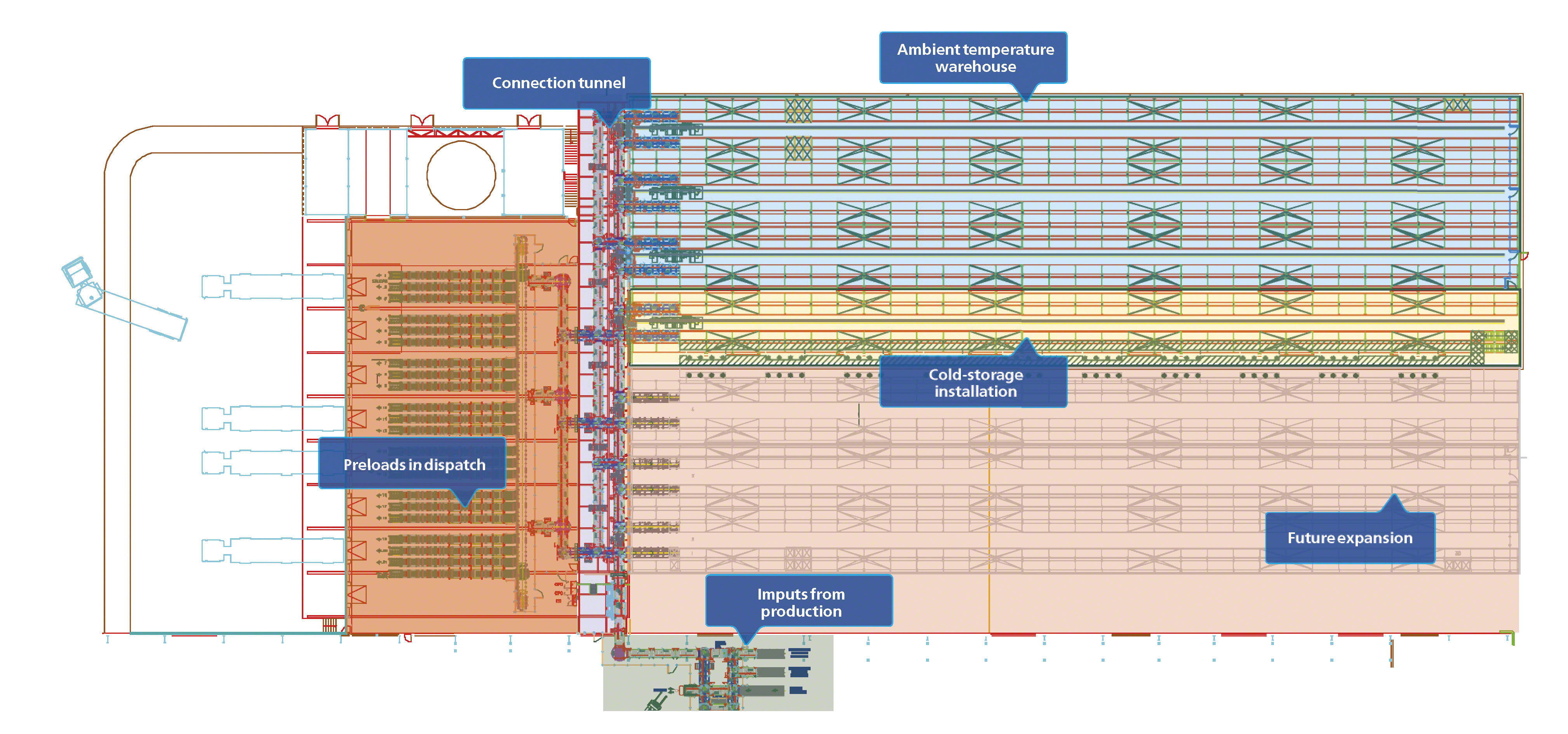 Warehouse layout from the Dafsa cold-storage installation which marks out the different temperature zones